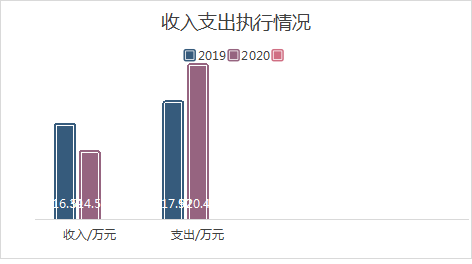 bc085645223a9333e677c7ff8b305b2