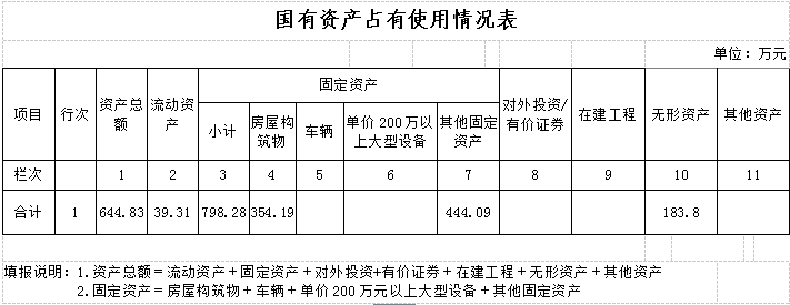 7dc49475163c7d625d7d8192e9cefc7