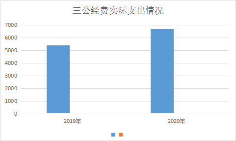 b07e8dbd4eaa0a5052deab09b93f2fc