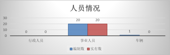 ef1523ba95c5c8c1eb96abf8d7bde99