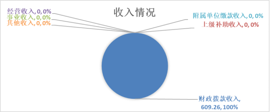 e03331c3a646368d250b060f08e67c4