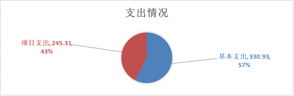 af5c0a4848afe552fc71bb11ba502ae