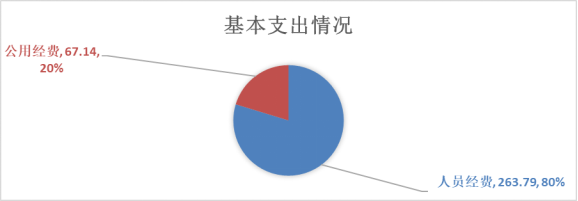 353da5f4692ee5082caf4090cda7535