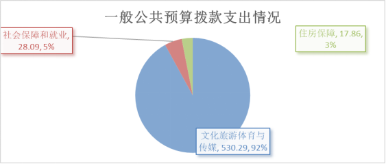 9d7e11bd6d37e1940ba3db5d1d7bd00