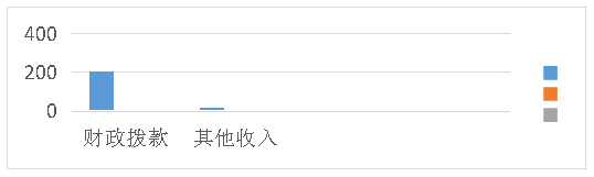 83d253e74291ac0bacc17e444ca0318