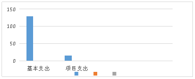 ef59764ec96467cc47ebd7e47fc0e01