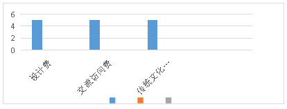 531cec7bb3a016f045b871d1ae5c15c