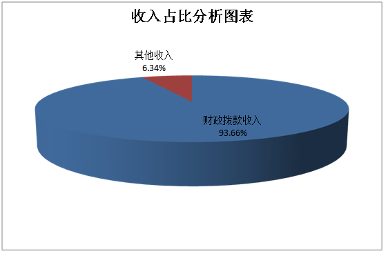 8530a2295af9ebef20a187a6686b2e7