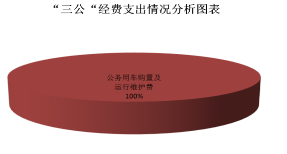 a94ff4416045fdb0712db5ba4478f57