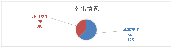 df8929bc9f65328f284ff8f1ed141a3