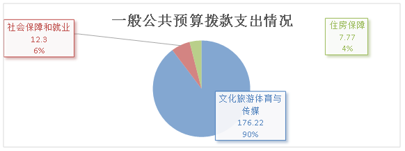 9c9b0fe40d81bac7e01c1425ec57cb1