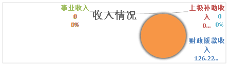 868864fe00d96de5ecbb31c68f79b72