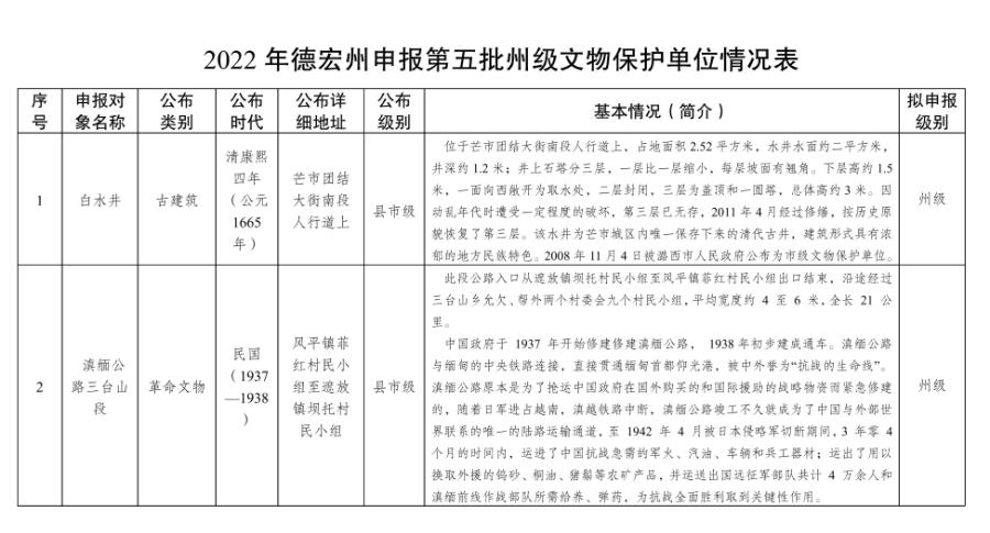QQ图片20220804164853