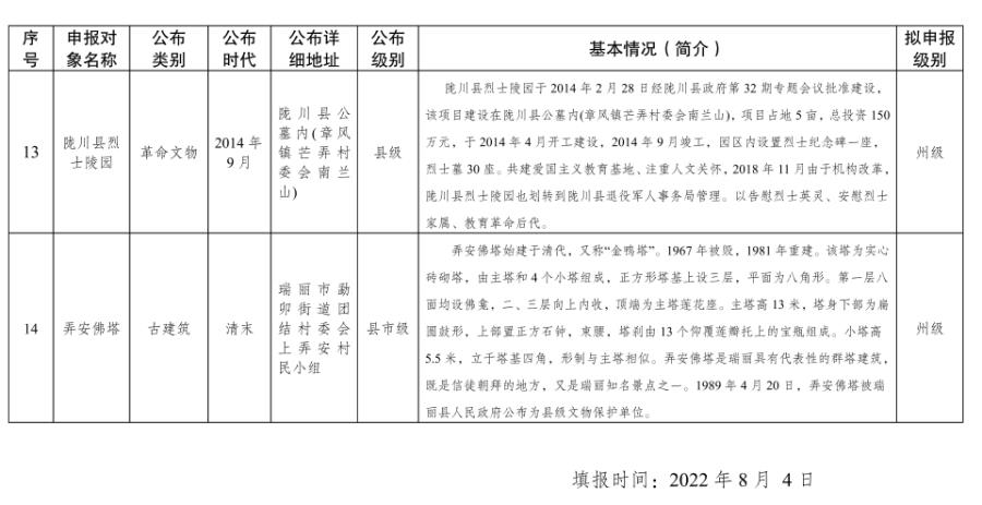 QQ图片20220804164929