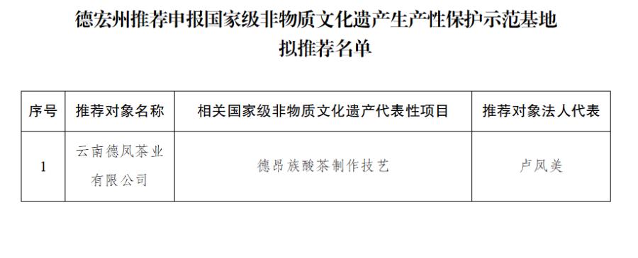 2LD%@2W7_W6HI74U(UBP6$B