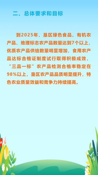 一图看懂 三品一标_03