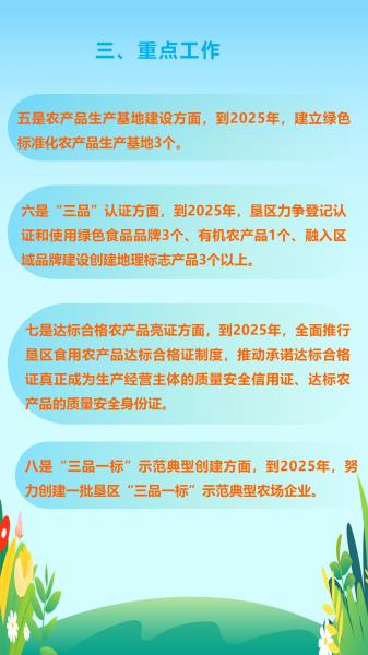 一图看懂 三品一标_05