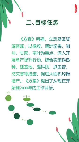 幻灯片3