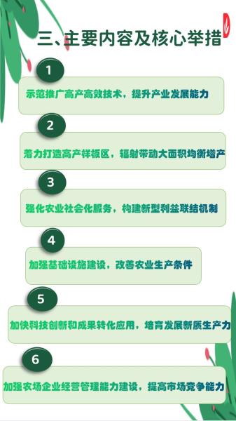 幻灯片6