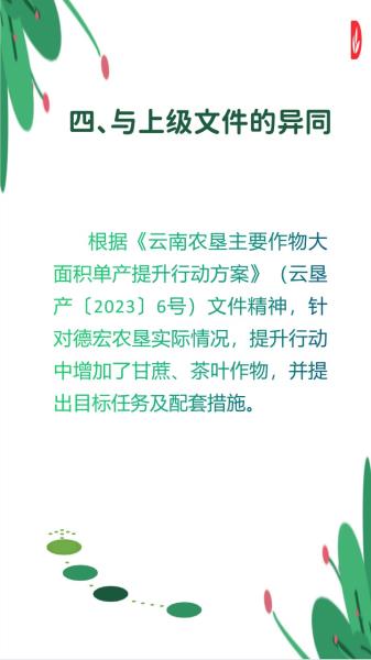 幻灯片7