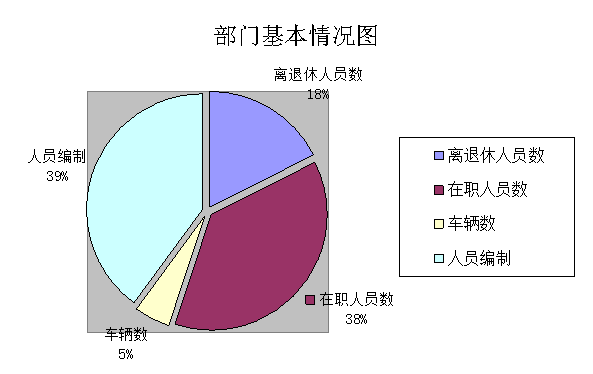 德宏州植保植检站部门2020年度部门决算公开984