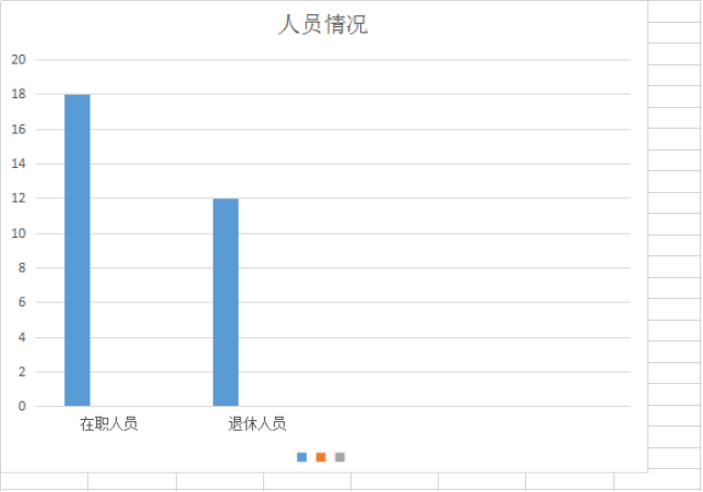 2020年决算公开报告5871