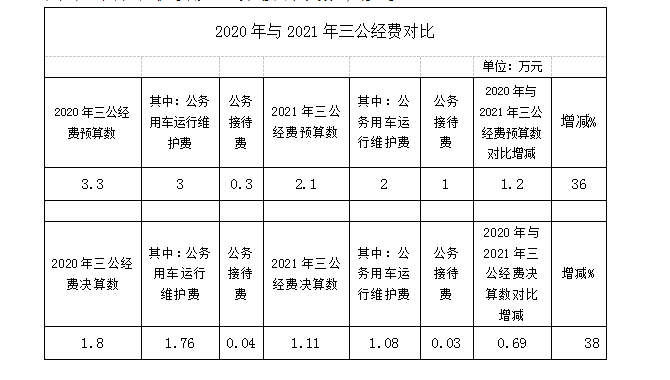 微信图片_20221205154244