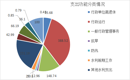 图片7