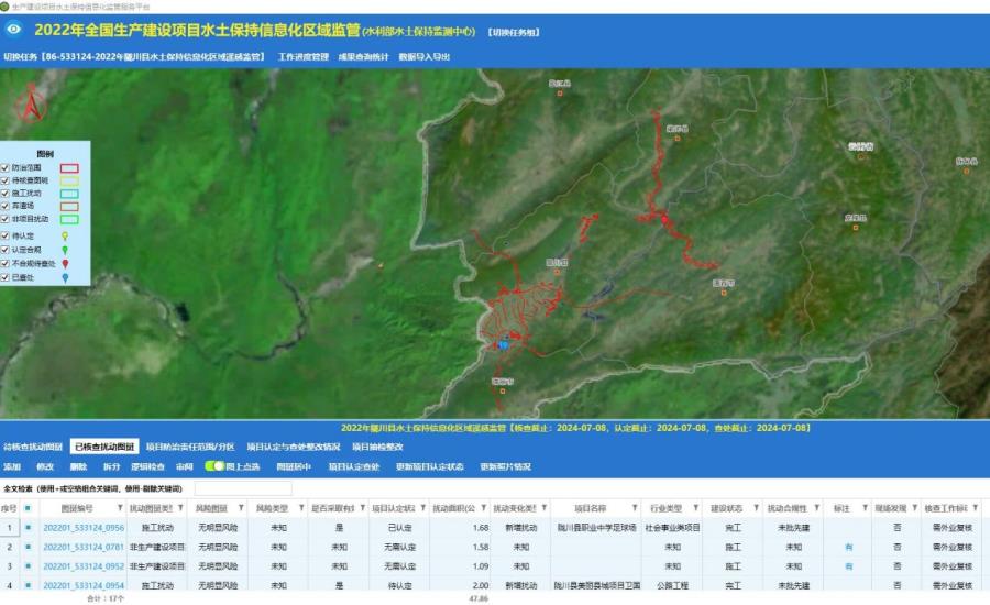 陇川县水利局顺利完成2022年水利部水土保持信息化监管图斑复核工作