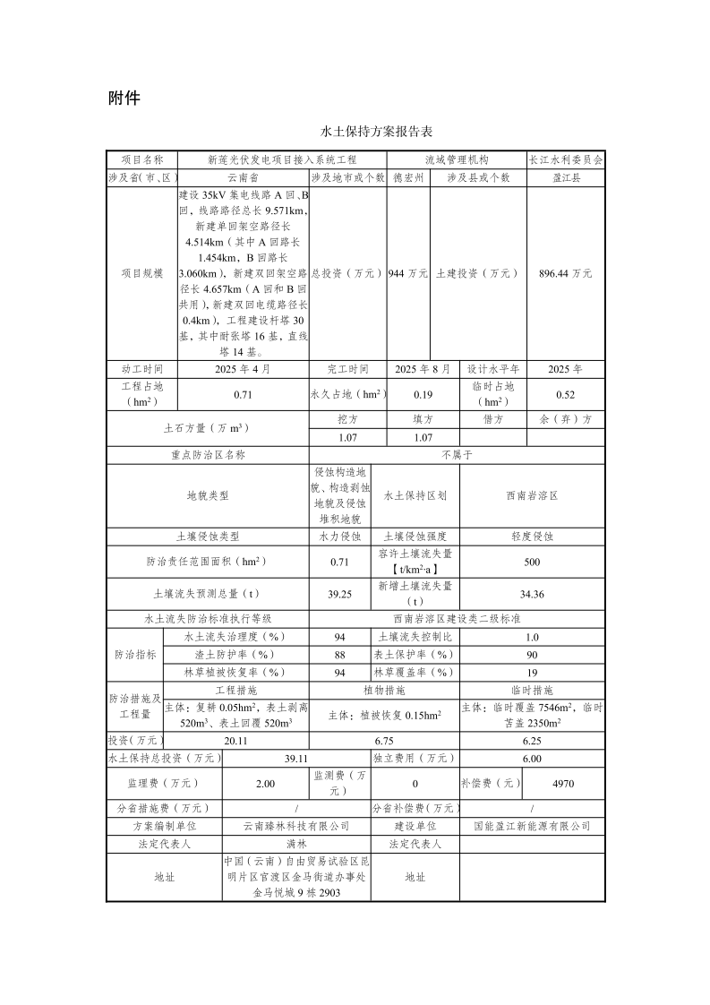 附件