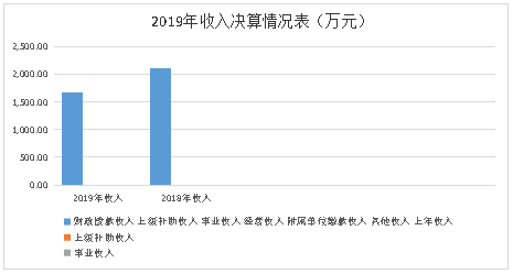 图片14