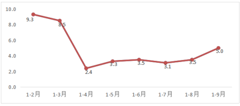 微信图片_20191031093934