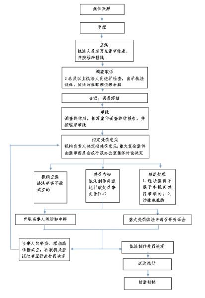 QQ截图20191211220458_副本