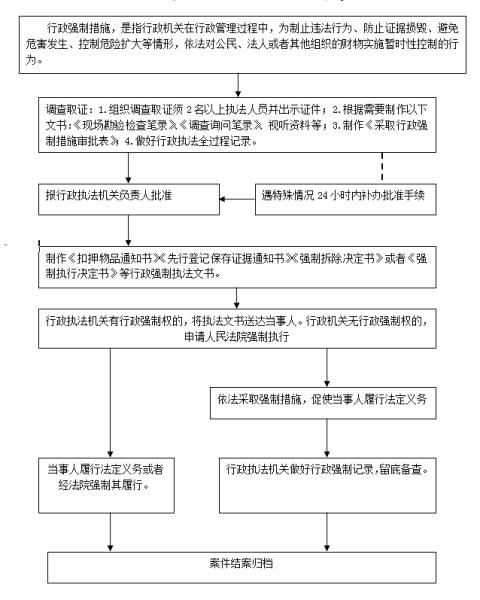 QQ截图20191211221302