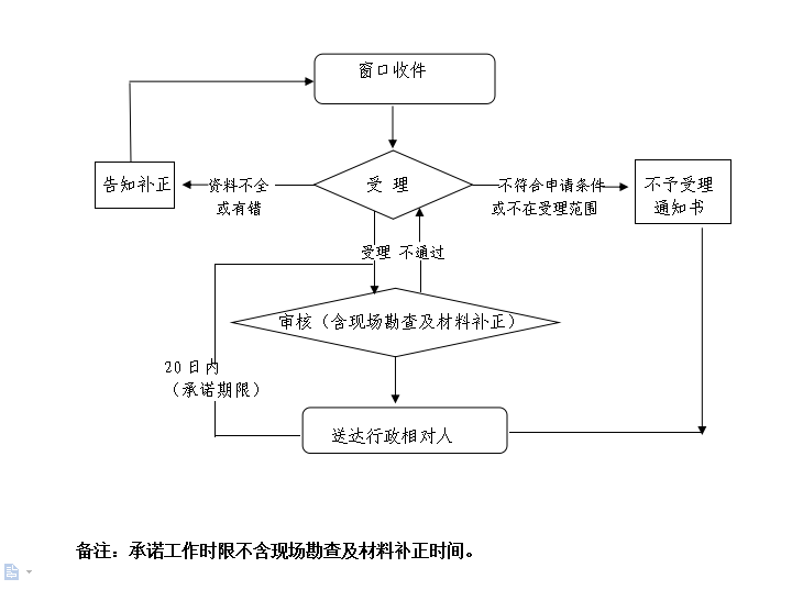 QQ截图20191211221407