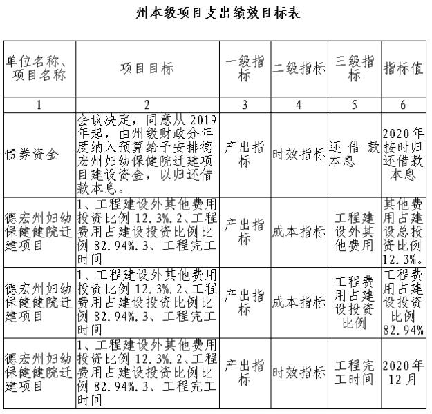 QQ截图20200303174740