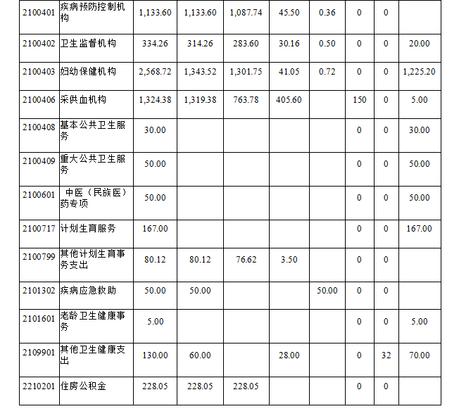 QQ截图20200310095942