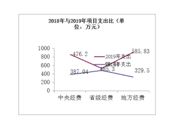搜狗截图20200910111515
