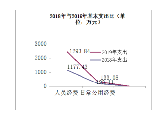 搜狗截图20200910111336