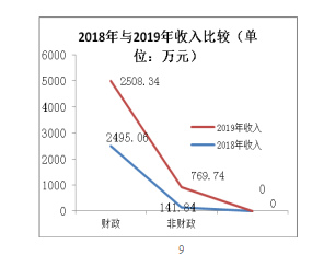 搜狗截图20200910110819