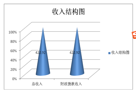 搜狗截图20200910145550