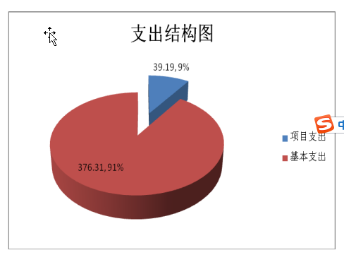 搜狗截图20200910145835