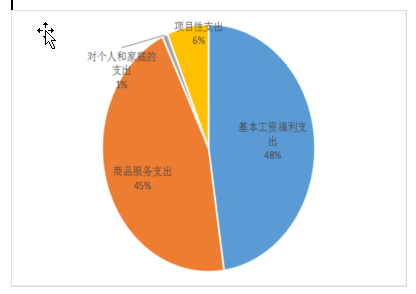 搜狗截图20200912104148