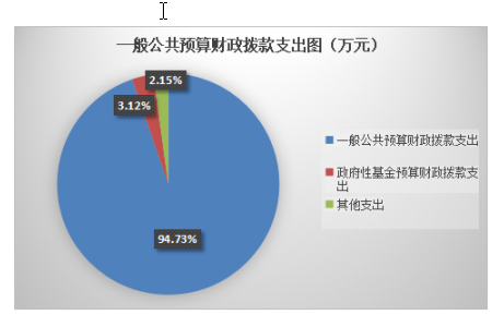 搜狗截图20200912112144
