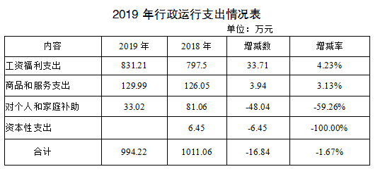 搜狗截图20200912112104