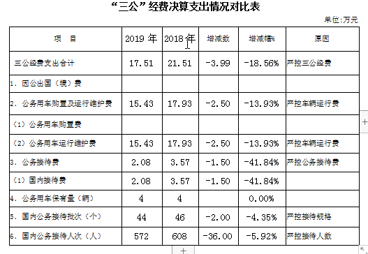 搜狗截图20200912112253