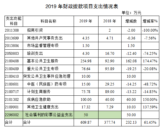 搜狗截图20200912112132
