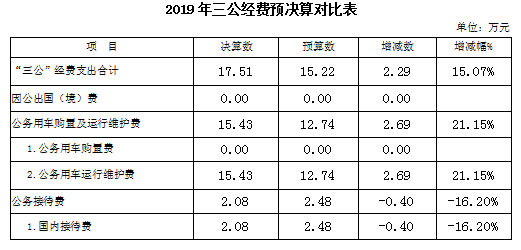 搜狗截图20200912112218
