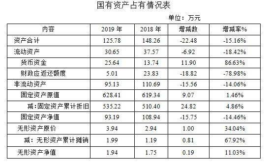 搜狗截图20200912112325