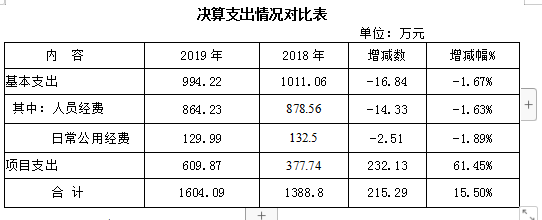 搜狗截图20200912112053